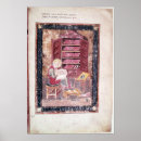 Recherche de inscription art Bibliothèque