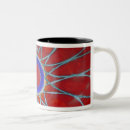 Recherche de sicile tasses Tourisme