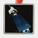 Search for satellite ornaments Photography