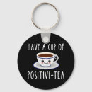 Search for tea keychains Anime