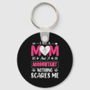 Search for accounts rounded keychains Funny
