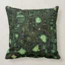 Recherche de binaire coussins Puce