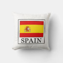 Recherche de espagne coussins Espagnol