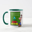 Search for food group mugs Funny