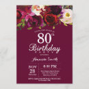 Recherche de foires invitations Rouge