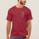 Recherche de symboles chinois tshirts Japonais