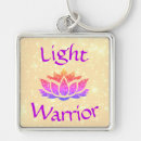 Search for lotus flower keychains Chakra