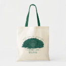 Search for lord of the rings bags Hobbit