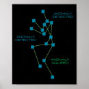 Recherche de chats effrayants posters Film