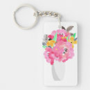 Search for homemade keychains Cute