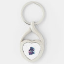 Search for skull bones keychains Horror