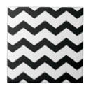 Search for white chevron pattern tiles Modern