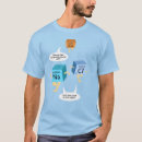 Search for funny science tshirts Birthday