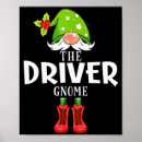 Search for christmas gnome posters Fun