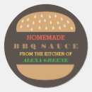Search for from the kitchen of stickers Cooking