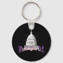 Search for district round keychains United states