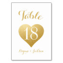 Recherche de valentines day weddings Coeurs