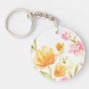 Search for song rounded keychains Watercolor