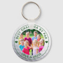 Search for nana birthday keychains Grandmother