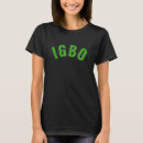 Search for igbo tshirts Vintage