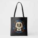 Recherche de guitare de crane sacs Cool