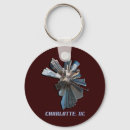 Search for charlotte keychains City