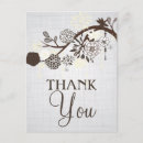 Recherche de textures vœux cartes Floral