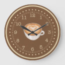 Recherche de late horloges Toute personne
