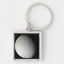 Search for cracks keychains White