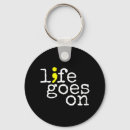 Search for policy keychains Mental health policies