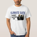Recherche de porte de climat Climategate