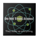 Recherche de atome carreaux Geek