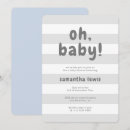 Recherche de belle mère invitations Baby