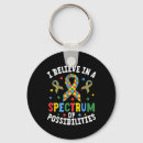 Recherche de asd porteclés Thérapie