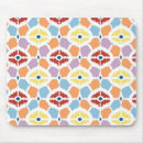 Recherche de ikat tapis souris Aztèque