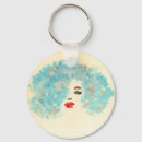 Search for curly hair keychains Girl