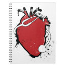 Recherche de anatomie carnets Infirmière