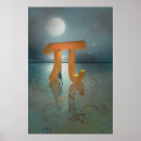 Search for pi digits posters Science