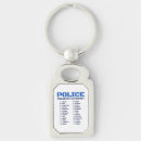 Search for z keychains Alphabet