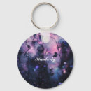 Search for engagements round keychains Party