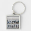 Search for returns keychains School