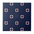 Recherche de balises carreaux Nautique