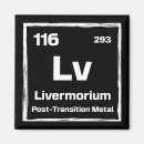 Search for periodic table of the elements magnets Atomic number