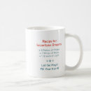 Recherche de ange de noël tasses Pour tous