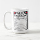Recherche de mom funny tasses Mère