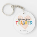 Search for colour the world keychains Thank you