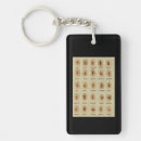 Search for rune keychains Pagan