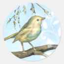 Search for sparrows labels Tree