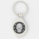 Recherche de calavera porteclés Mexicain