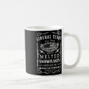 Search for funny conservative mugs Patriotic
